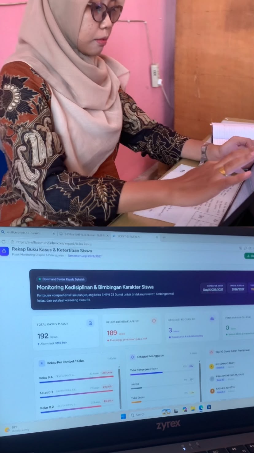 Sinergi Penegakan Karakter: Integrasi Buku Kasus Digital dan Rekapitulasi Kehadiran Siswa di SMP Negeri 23 Dumai